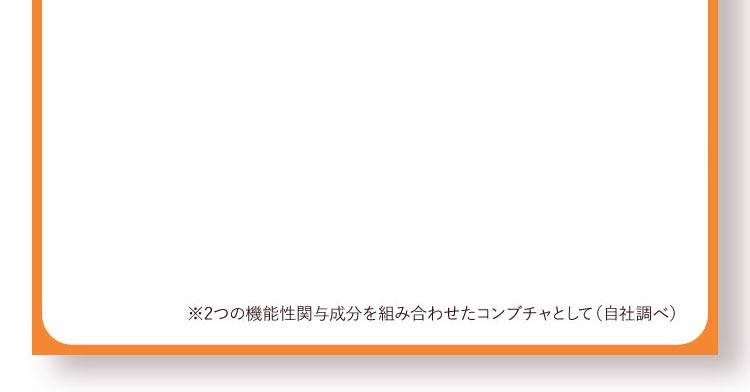 ※2つの機能性関与成分を組み合わせたコンブチャとして