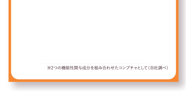 ※2つの機能性関与成分を組み合わせたコンブチャとして