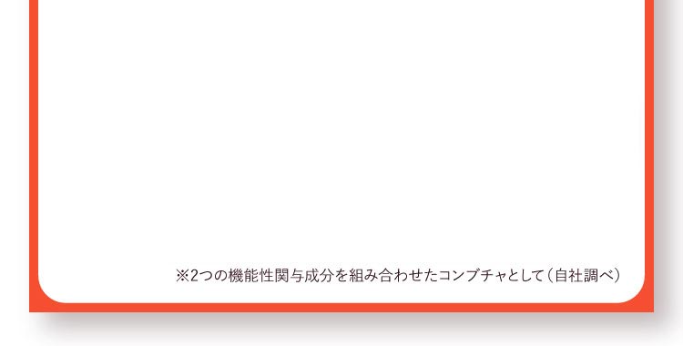 ※2つの機能性関与成分を組み合わせたコンブチャとして