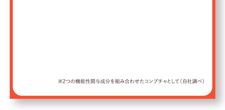 ※2つの機能性関与成分を組み合わせたコンブチャとして