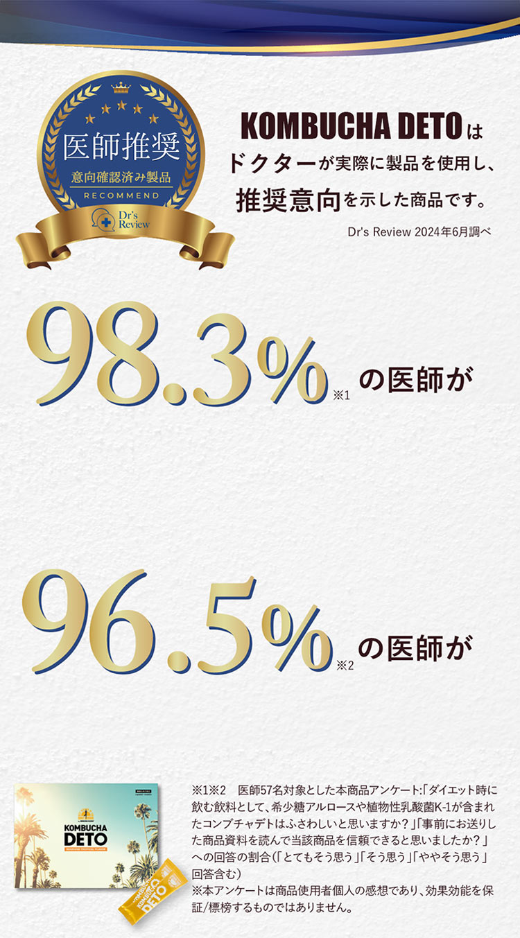 コンブチャデト®は医師推奨意向確認済み製品