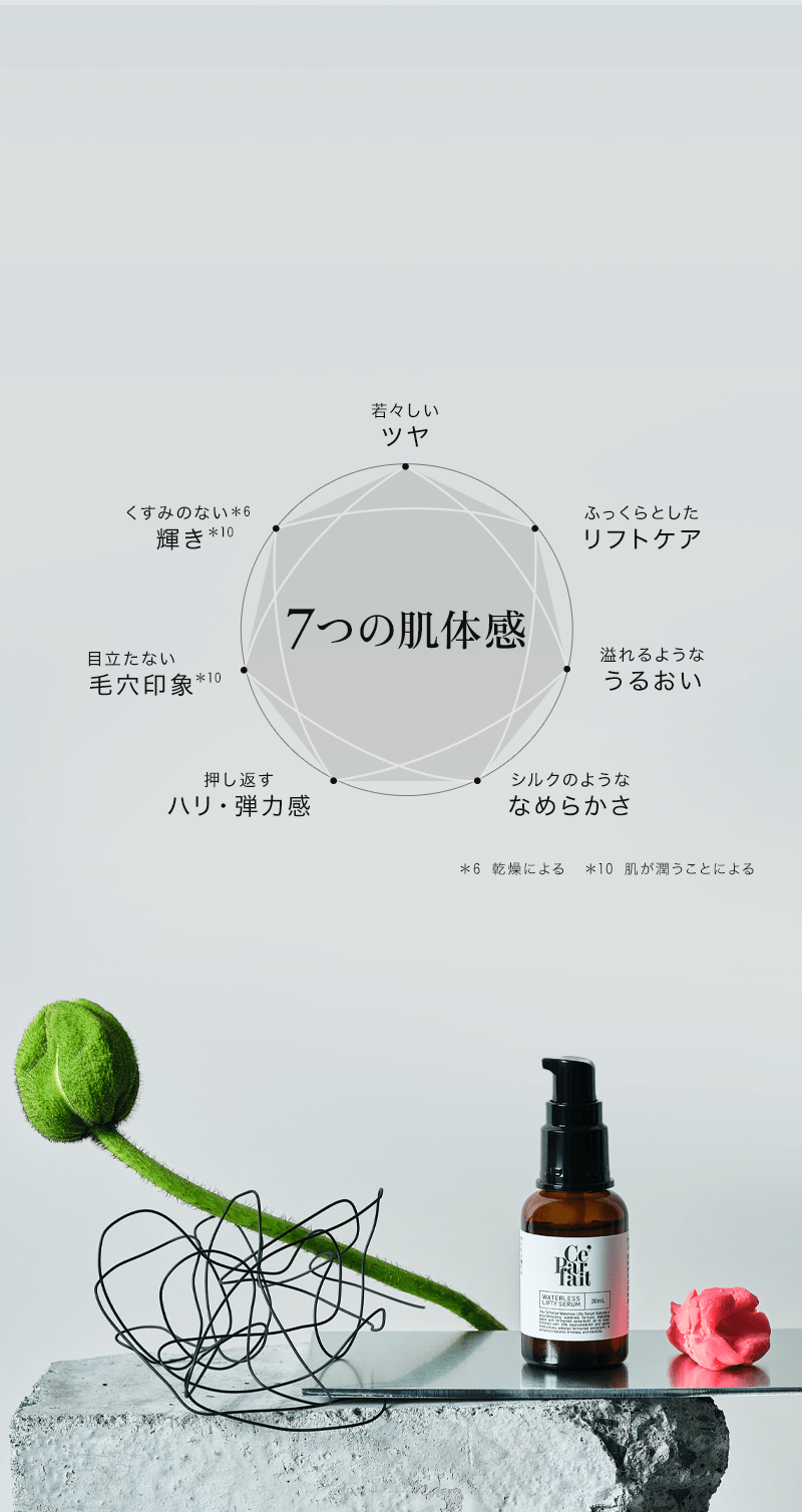 セパルフェ リフティ｜究極濃度の複合発酵ウォーターレス（無加水
