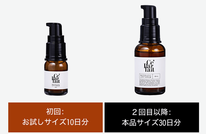 初回お試しサイズ10日分、2回目以降本品サイズ30日分