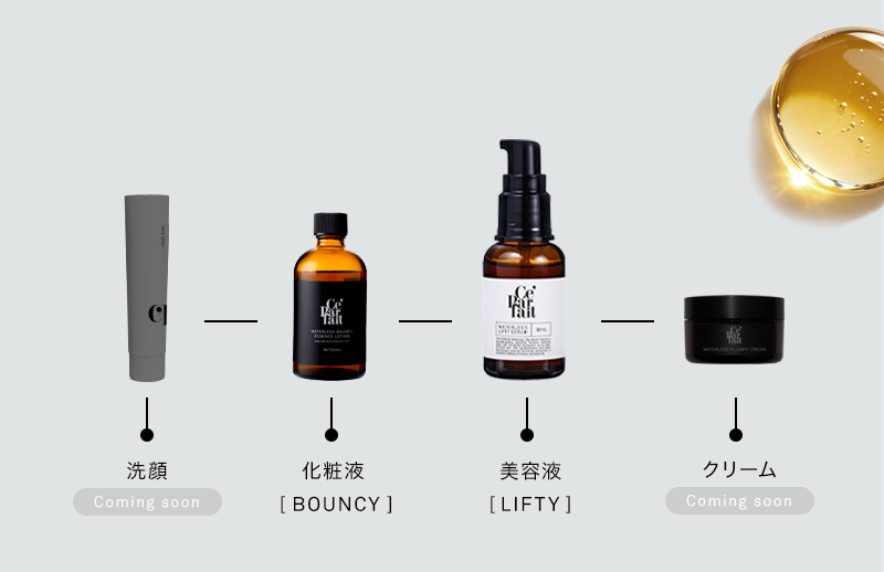 セパルフェ リフティ｜究極濃度の複合発酵ウォーターレス（無加水